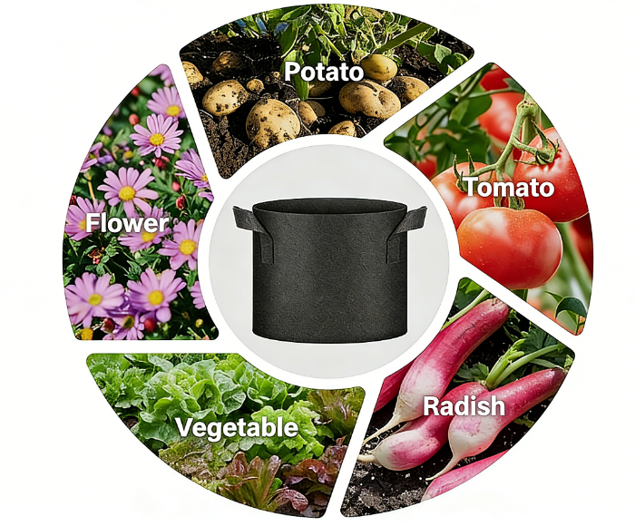 gallon grow bags мешки для выращивания галлонов