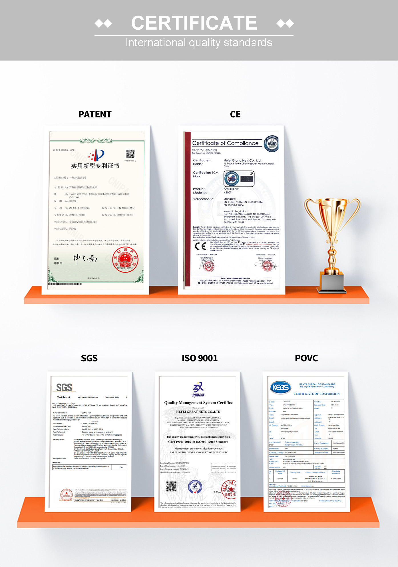 Сертификаты