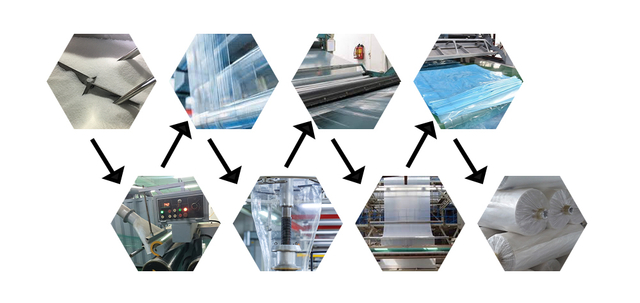 процесс производства тепличной пленки