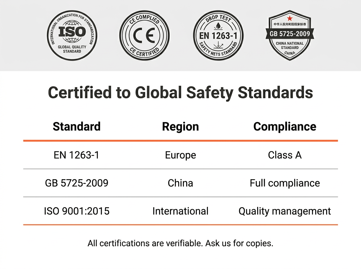 защитная сетка для строительных лесов