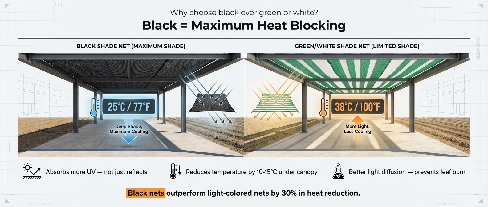 Садовая тканевая штора.jpg